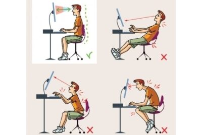 The Importance of Correct Monitor Height